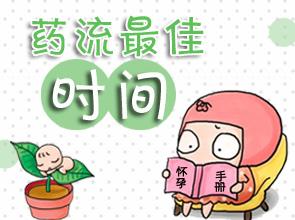 药流的最佳时间