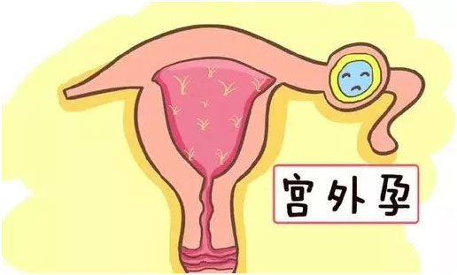 咸阳,停经,痛经,阴道出血,月经不规律,月经不调,咸阳治疗月经不规律哪里好,咸阳治疗月经不调